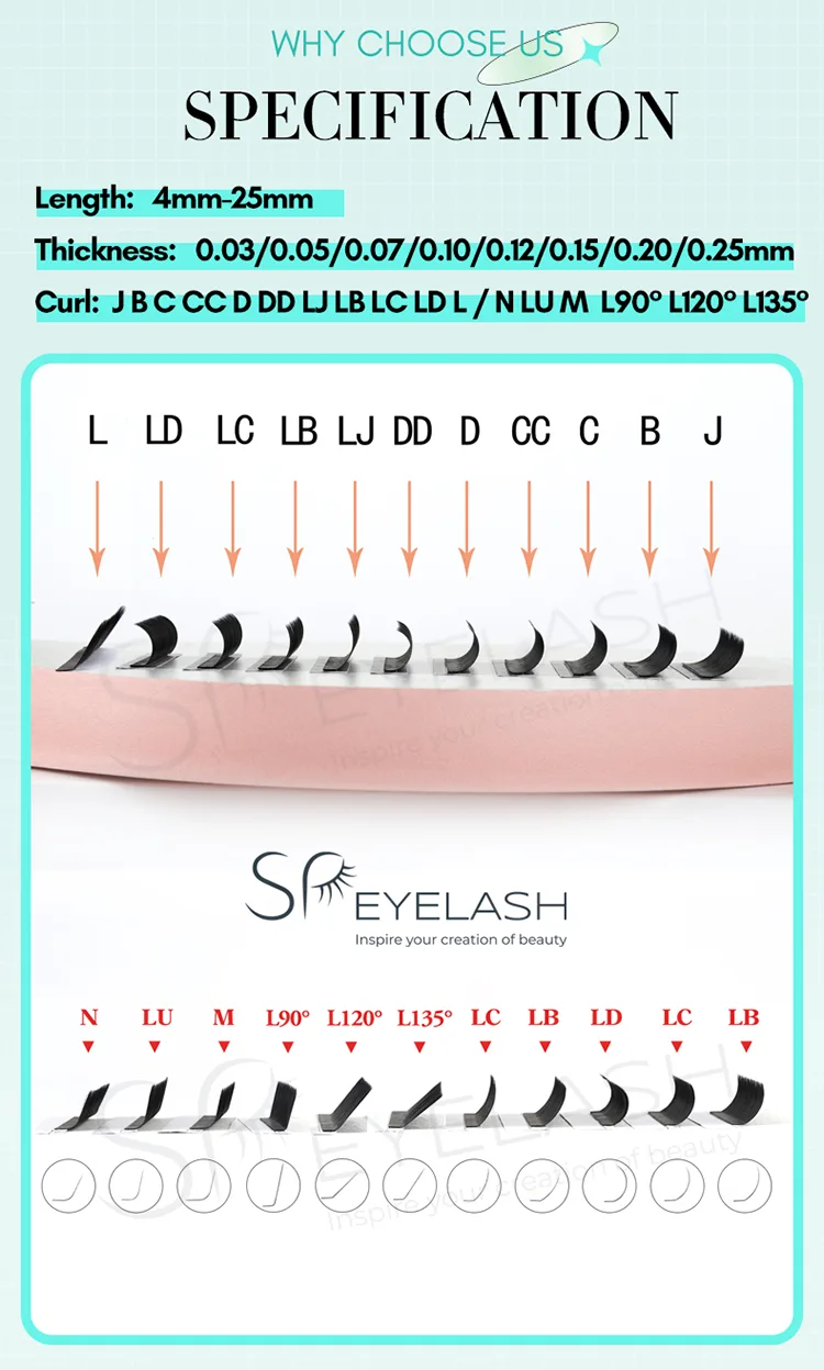 Lash Extension