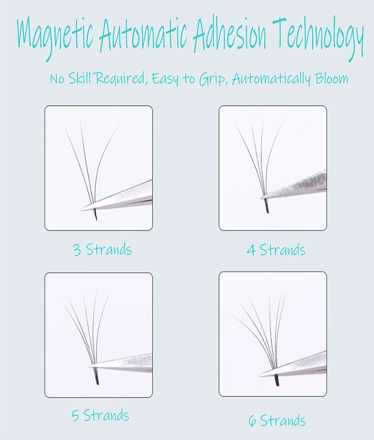 individual eyelash extensions